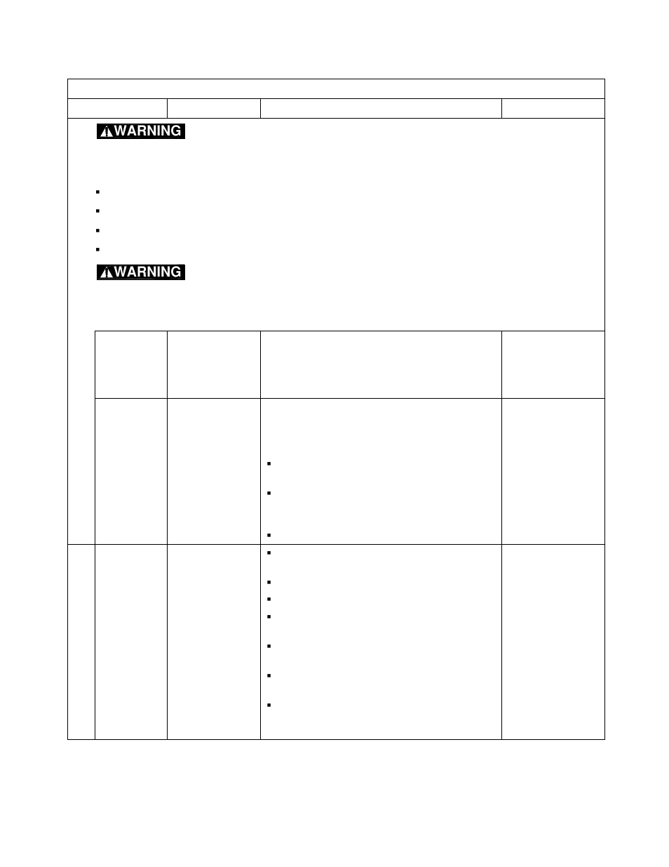 Harrington Hoists and Cranes RHN - Rhino Wire Rope Hoist User Manual | Page 44 / 112