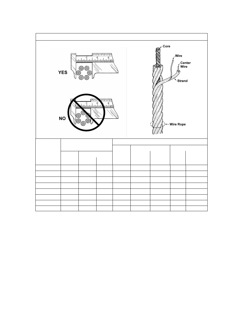 Maximum allowable number of broken wires, Length | Harrington Hoists and Cranes RHN - Rhino Wire Rope Hoist User Manual | Page 47 / 112