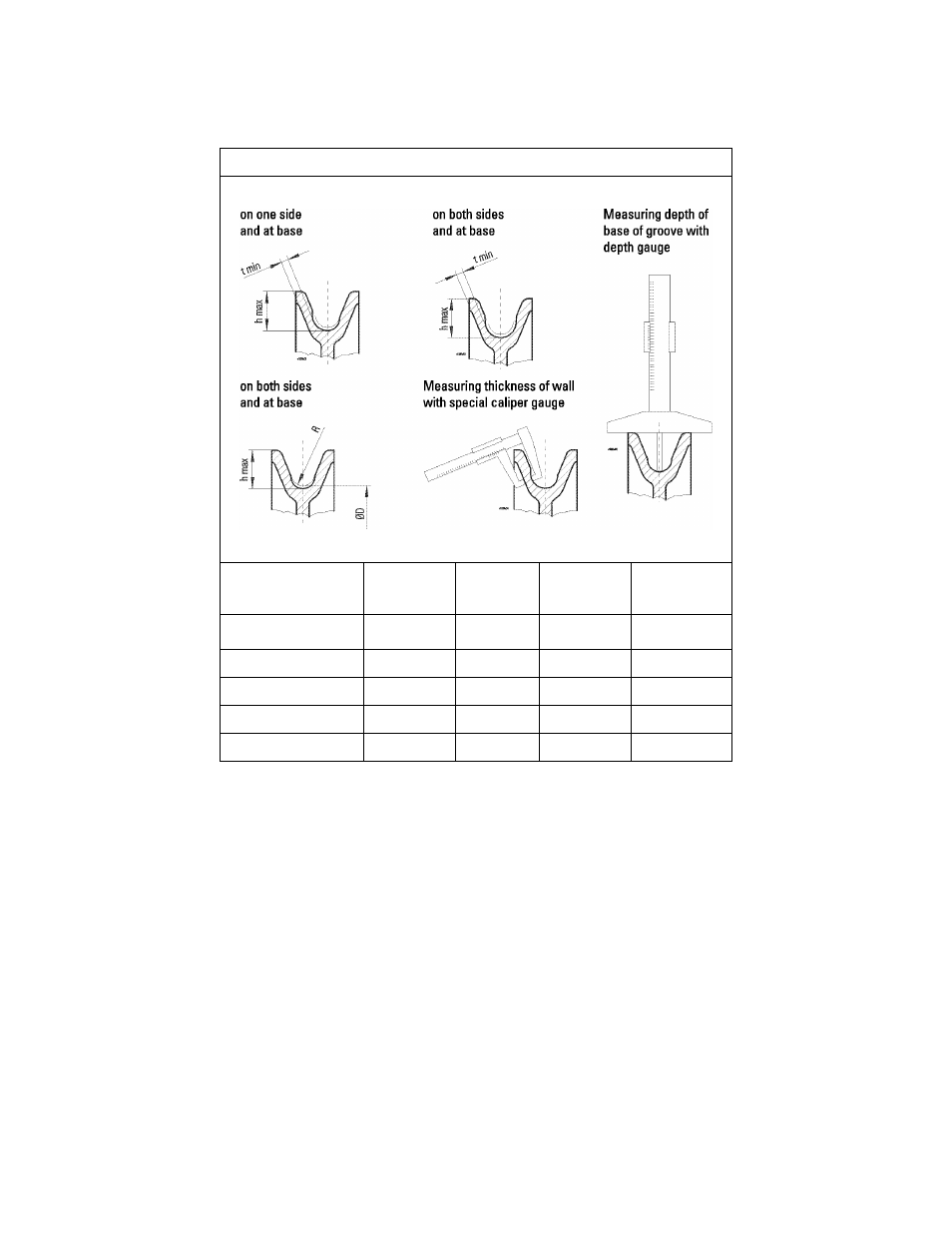 Harrington Hoists and Cranes RHN - Rhino Wire Rope Hoist User Manual | Page 49 / 112