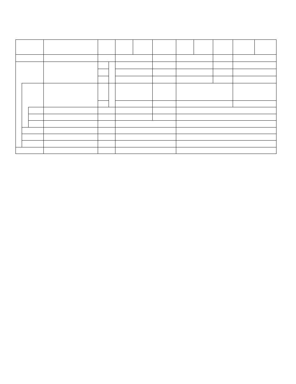 1 hoist motor parts | Harrington Hoists and Cranes RHN - Rhino Wire Rope Hoist User Manual | Page 72 / 112