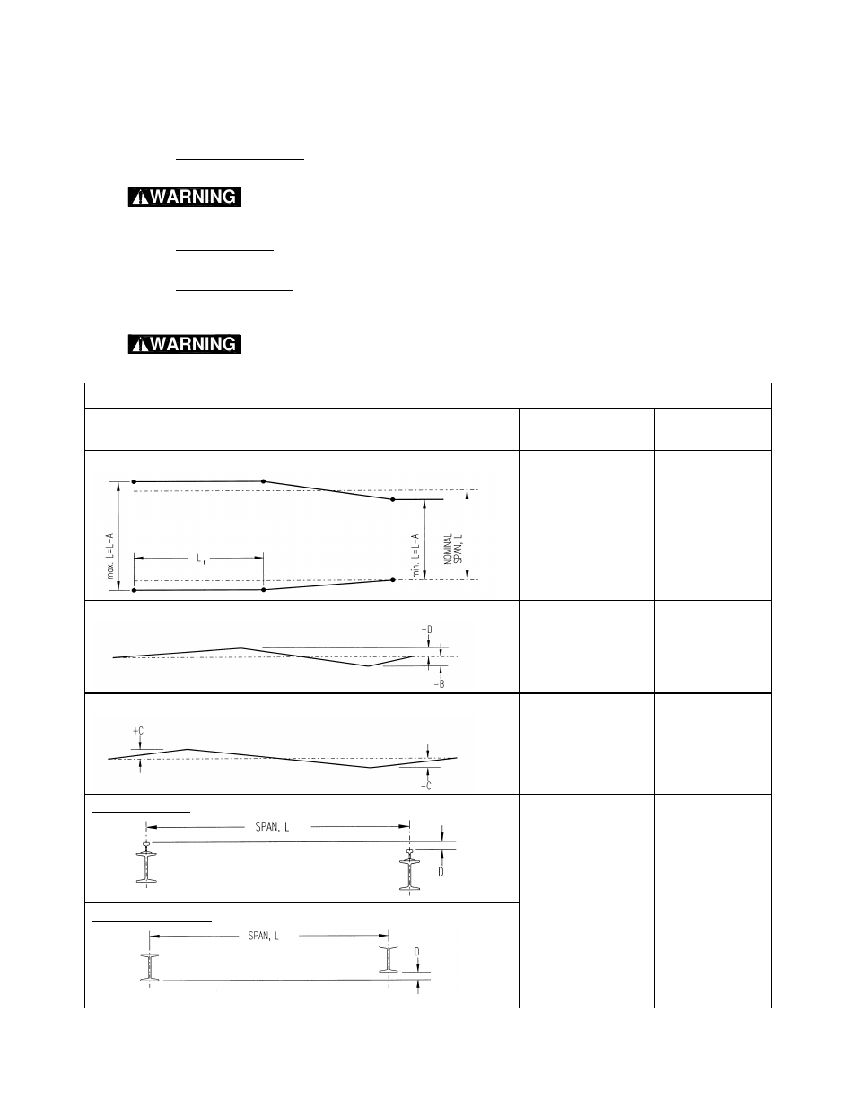 4 bridge crane design requirements | Harrington Hoists and Cranes Series 3 End Truck User Manual | Page 20 / 80