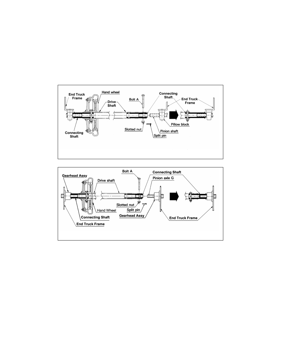 Harrington Hoists and Cranes Series 3 End Truck User Manual | Page 31 / 80