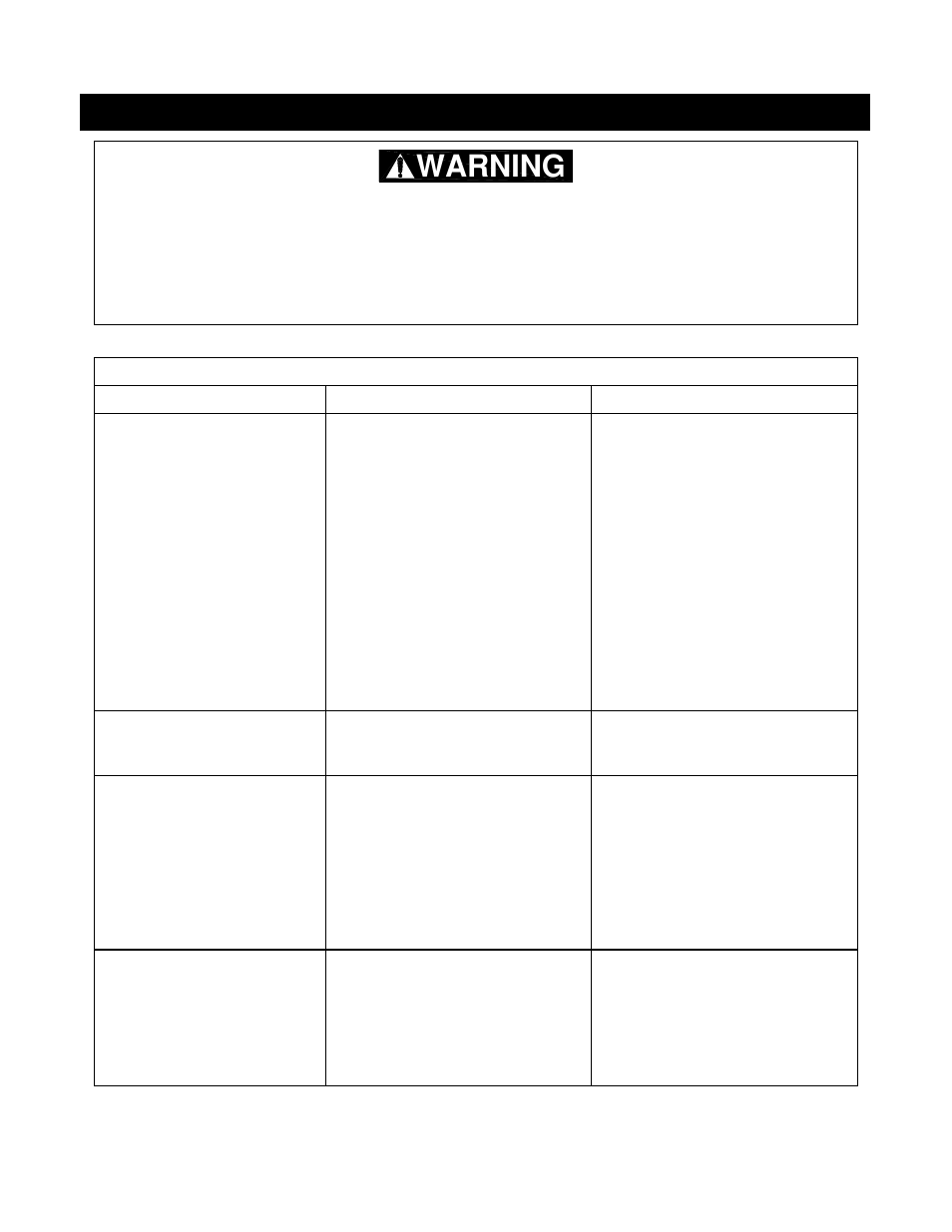 0 troubleshooting | Harrington Hoists and Cranes Series 3 End Truck User Manual | Page 49 / 80