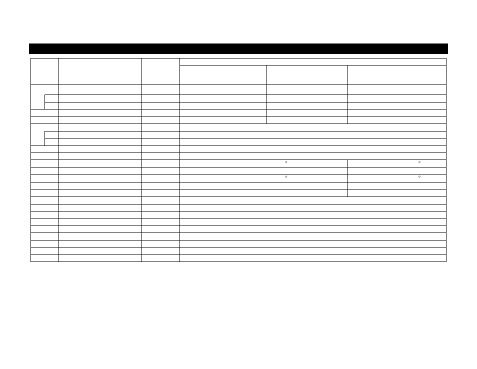 Applicable end truck models - up-3-0135 to 0535 | Harrington Hoists and Cranes Series 3 End Truck User Manual | Page 55 / 80