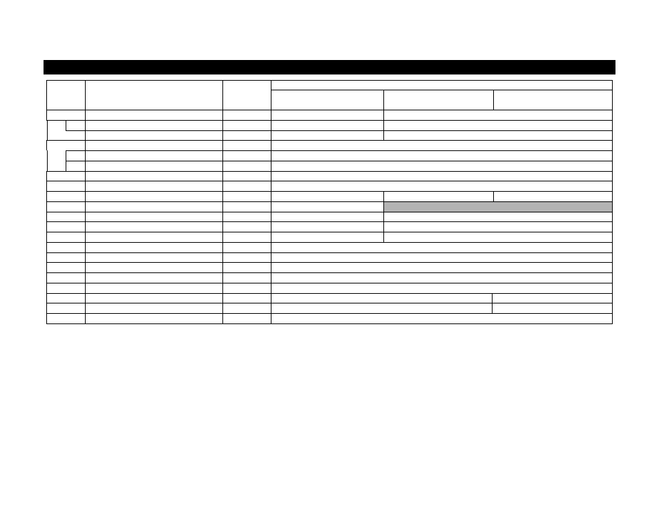 Applicable end truck models - tp-3-0135 to 0535 | Harrington Hoists and Cranes Series 3 End Truck User Manual | Page 59 / 80