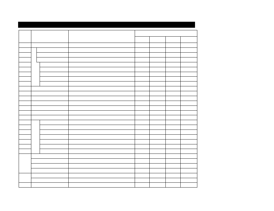 Hand wheel and drive shaft assembly parts list, Name, Drawing number | Kit b | Harrington Hoists and Cranes Series 3 End Truck User Manual | Page 65 / 80