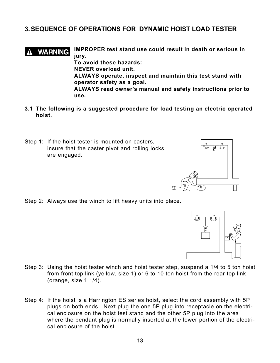 Harrington Hoists and Cranes Static/Dynamic Hoist Load Tester User Manual | Page 13 / 34