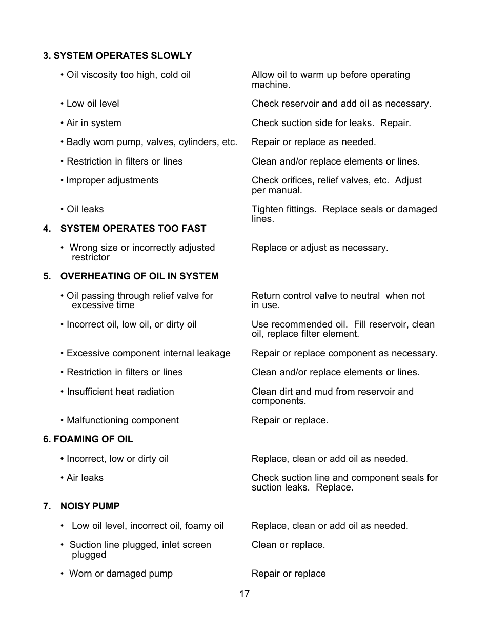 Harrington Hoists and Cranes Static/Dynamic Hoist Load Tester User Manual | Page 17 / 34