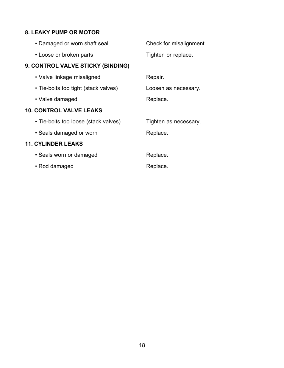 Harrington Hoists and Cranes Static/Dynamic Hoist Load Tester User Manual | Page 18 / 34
