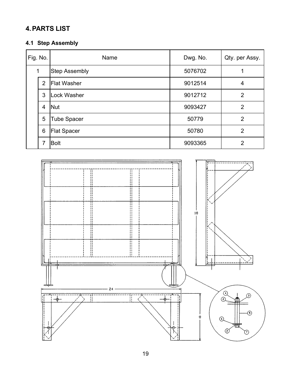 Harrington Hoists and Cranes Static/Dynamic Hoist Load Tester User Manual | Page 19 / 34