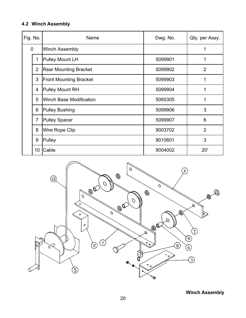 Harrington Hoists and Cranes Static/Dynamic Hoist Load Tester User Manual | Page 20 / 34