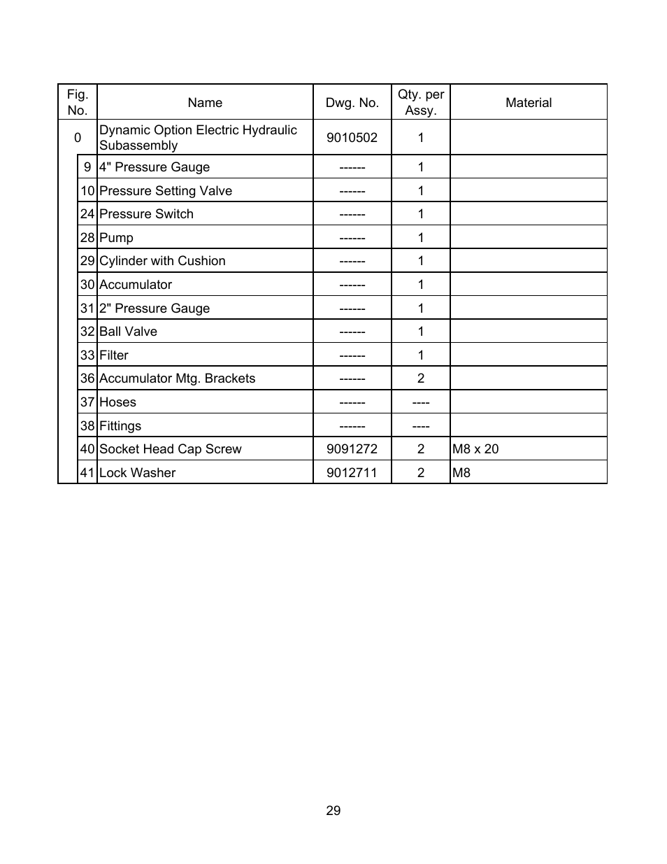Harrington Hoists and Cranes Static/Dynamic Hoist Load Tester User Manual | Page 29 / 34