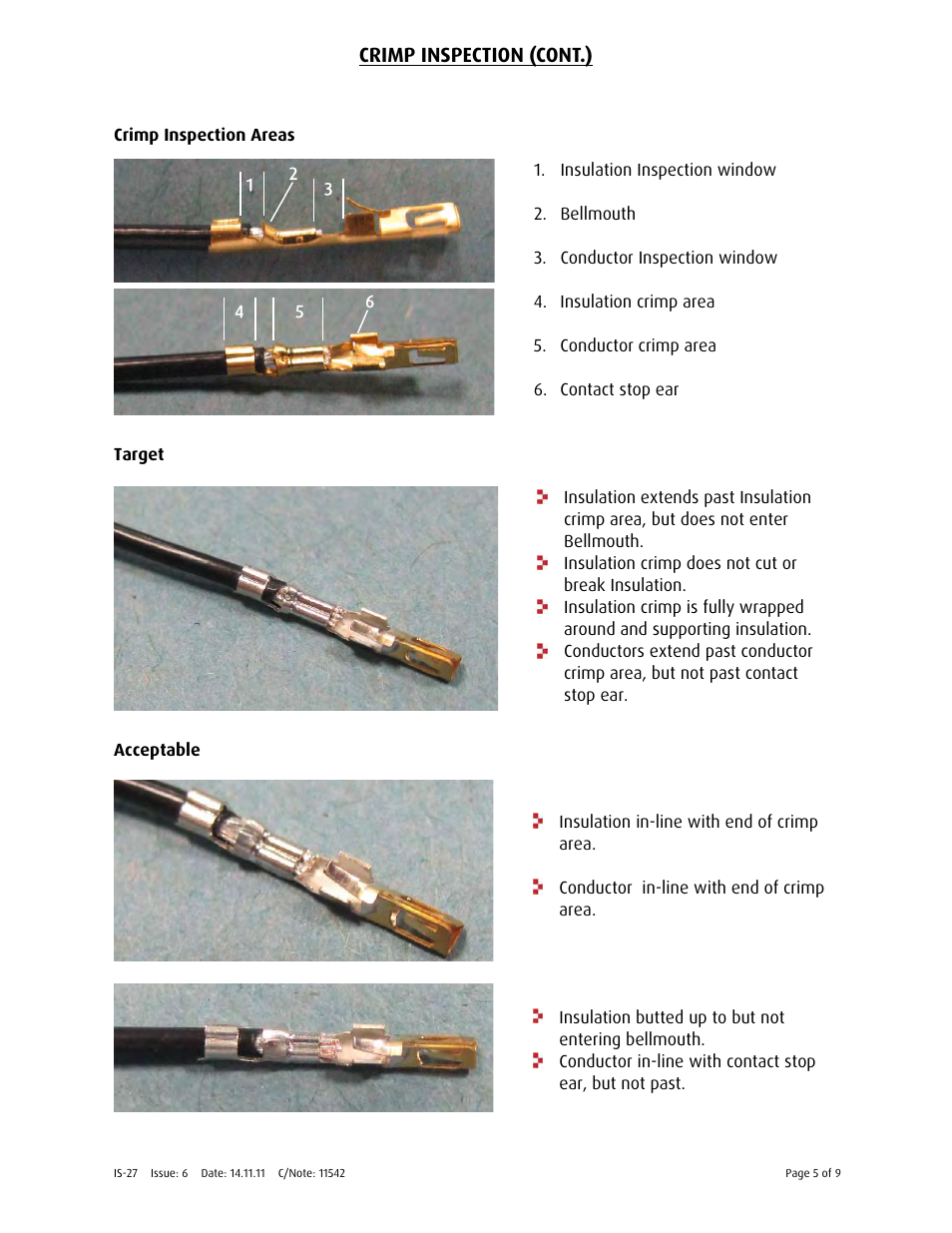 Harwin Z80-255 User Manual | Page 5 / 9