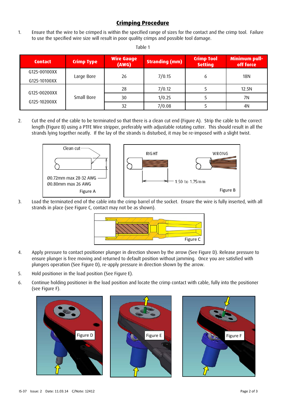 Harwin Gecko User Manual | Page 2 / 3