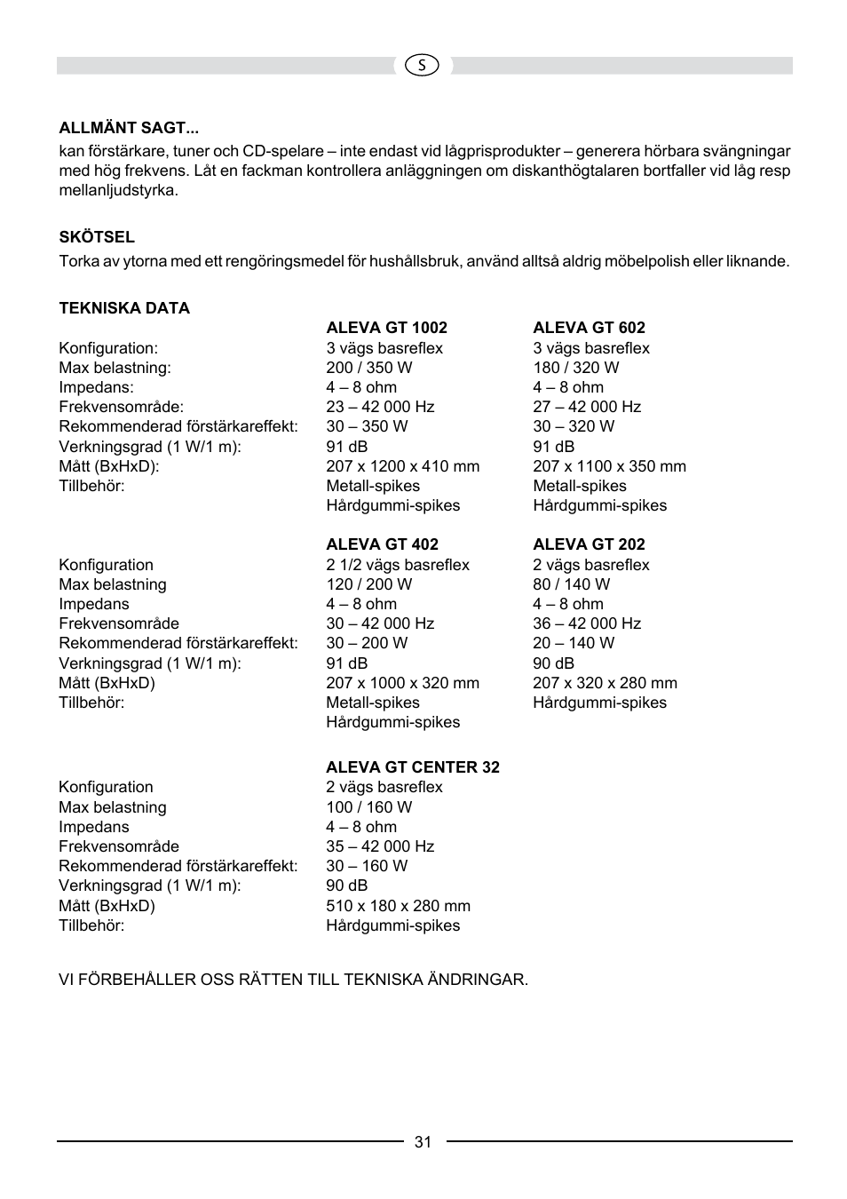 Heco Aleva GT Center 32 User Manual | Page 31 / 48
