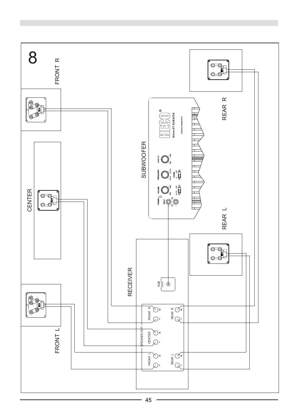 Heco Aleva GT Center 32 User Manual | Page 45 / 48