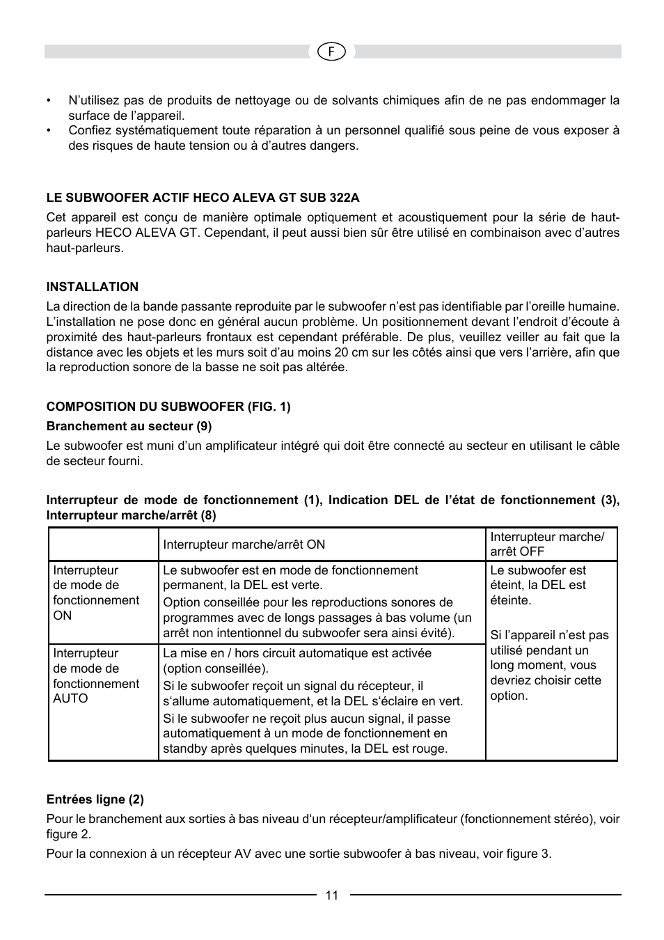 Heco Aleva GT Sub 322A User Manual | Page 11 / 44