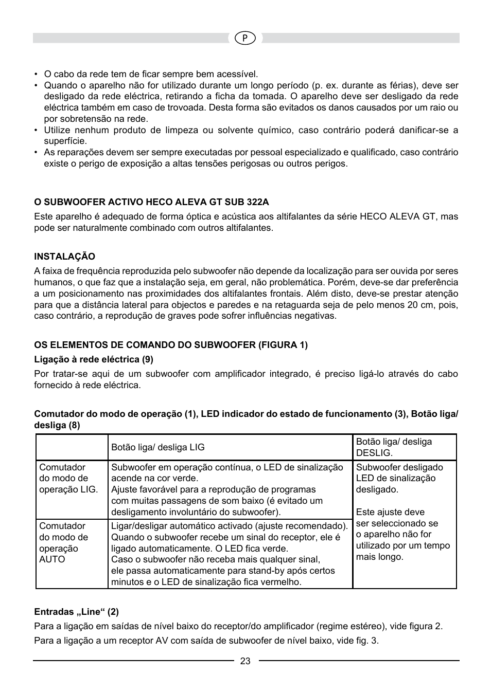Heco Aleva GT Sub 322A User Manual | Page 23 / 44