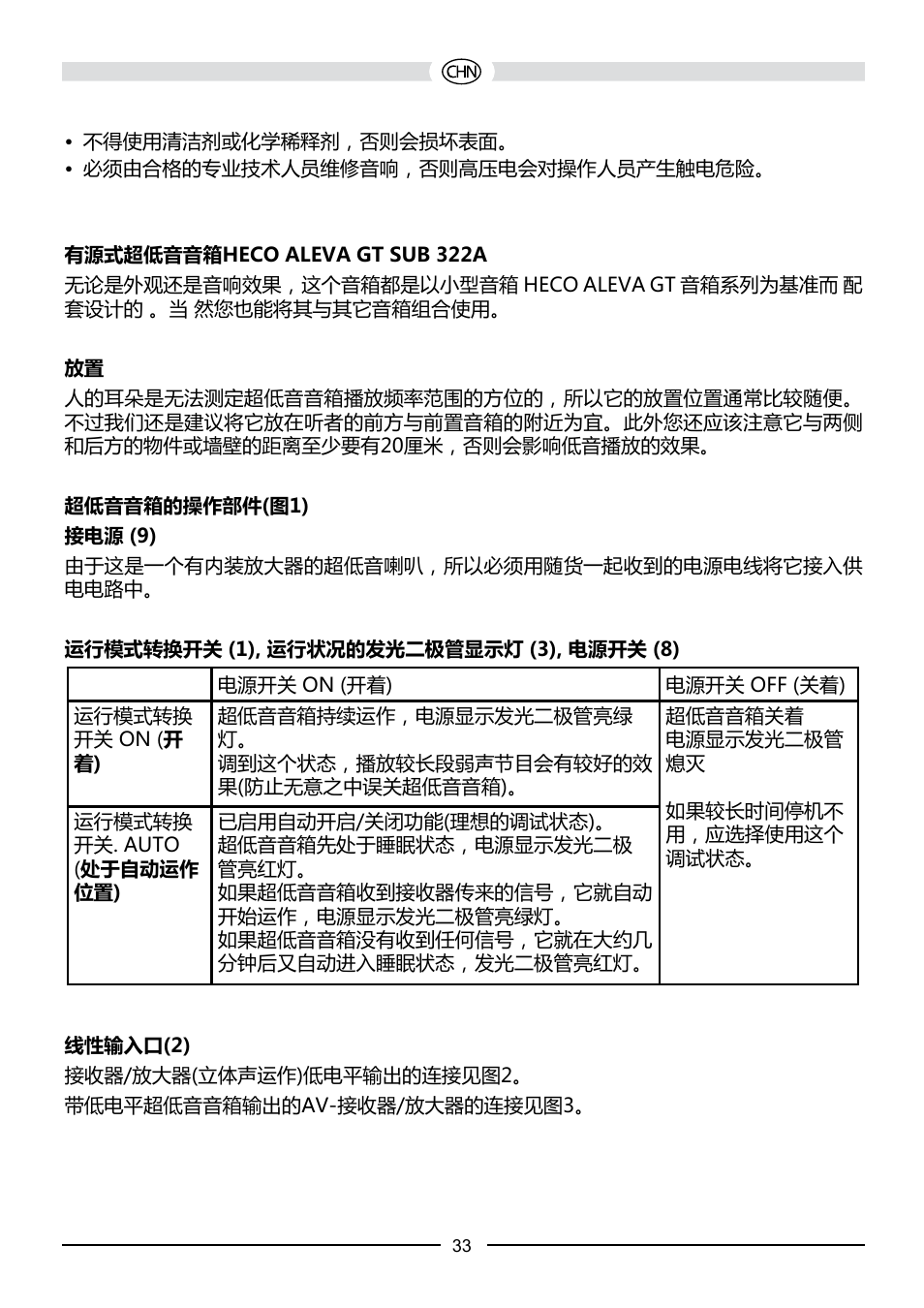 Heco Aleva GT Sub 322A User Manual | Page 33 / 44
