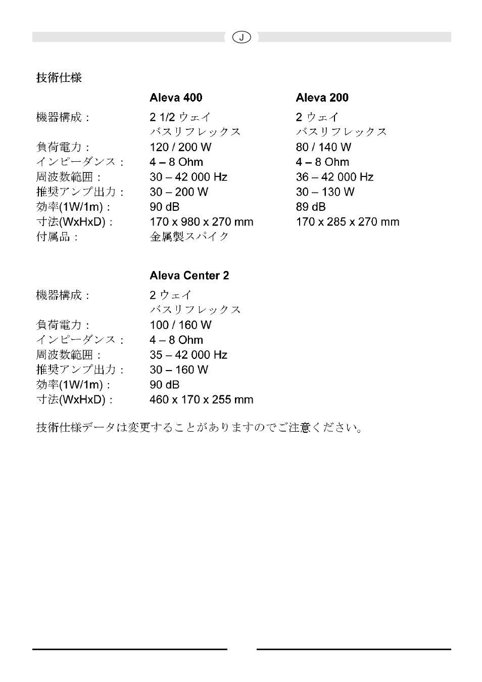 Heco Aleva 200 TC User Manual | Page 55 / 64