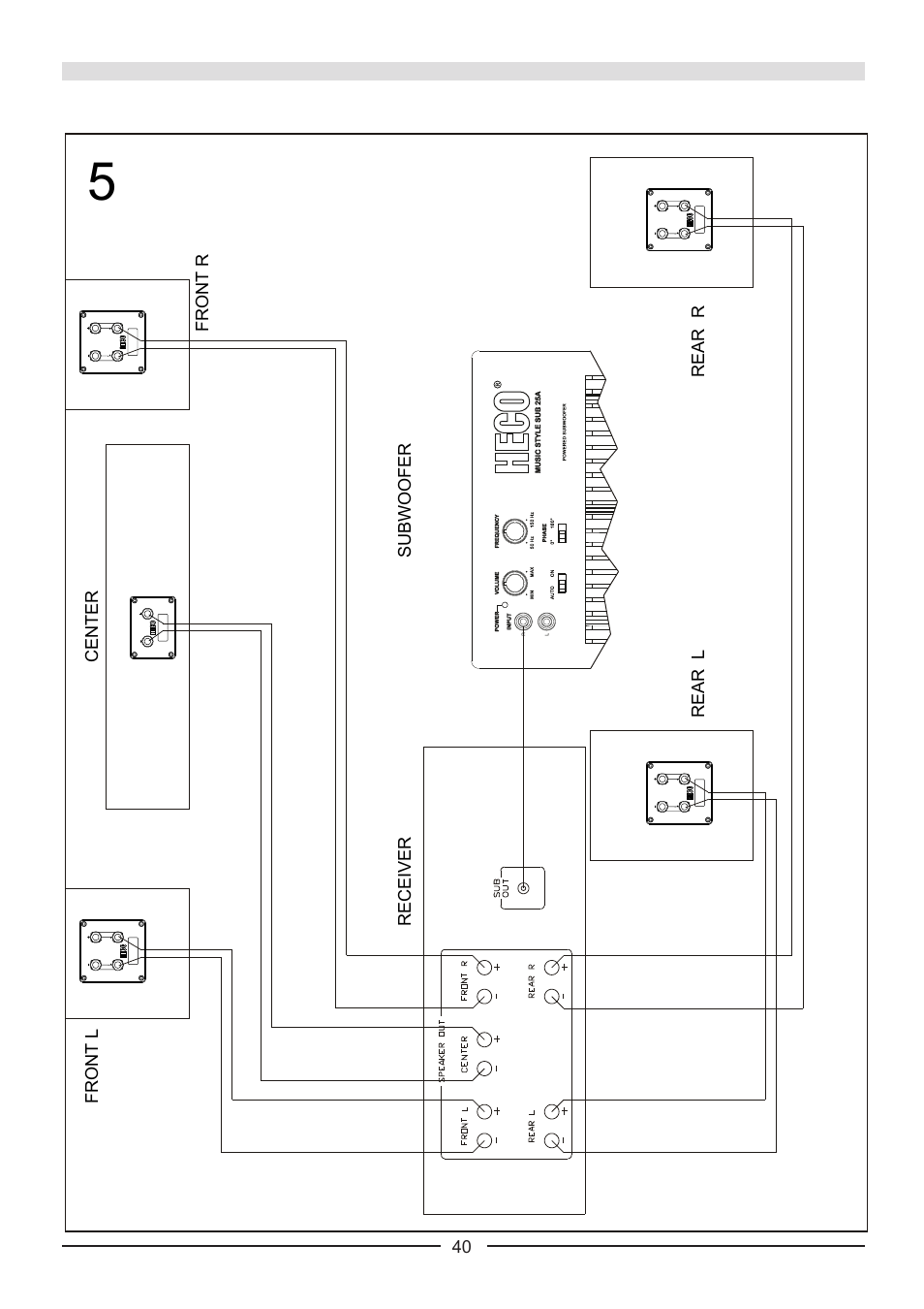 Heco Music Style Center 2 User Manual | Page 40 / 44