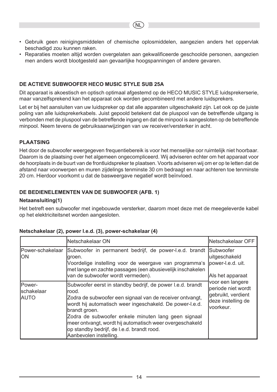 Heco Music Style Sub 25 A User Manual | Page 14 / 44