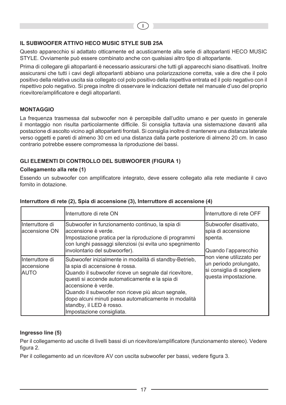 Heco Music Style Sub 25 A User Manual | Page 17 / 44