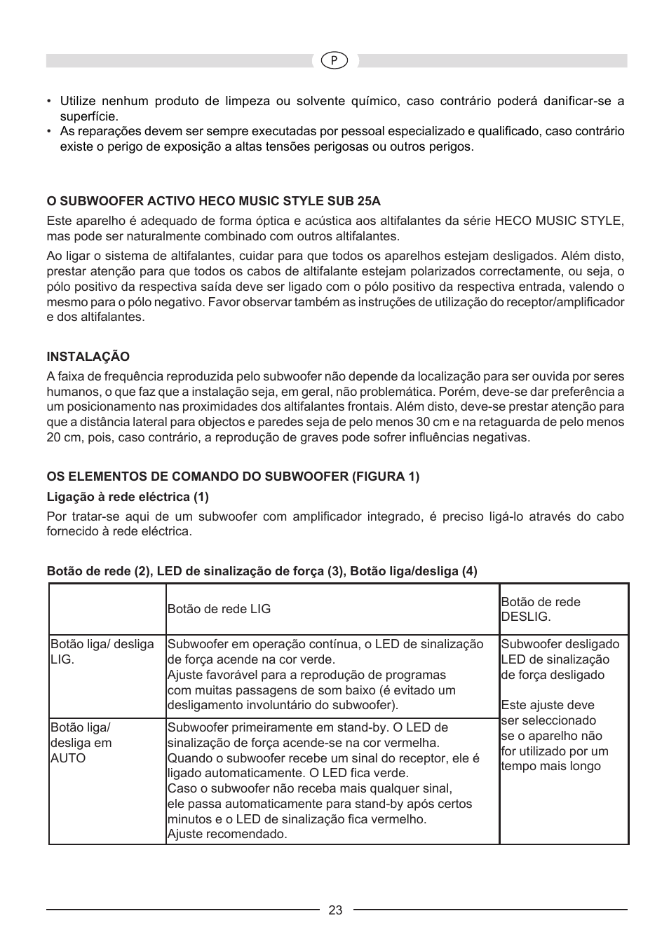 Heco Music Style Sub 25 A User Manual | Page 23 / 44