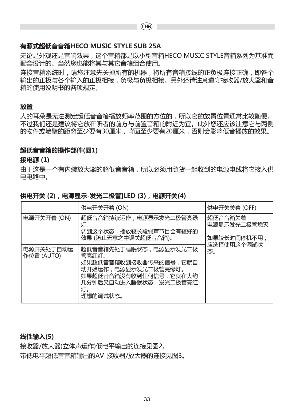 Heco Music Style Sub 25 A User Manual | Page 33 / 44