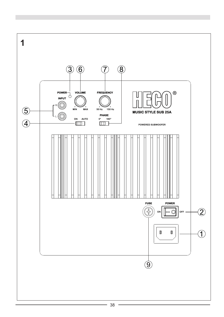 Heco Music Style Sub 25 A User Manual | Page 38 / 44