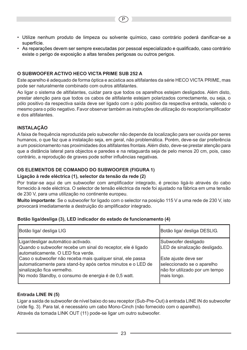 Heco Victa Prime Sub 252A User Manual | Page 23 / 44