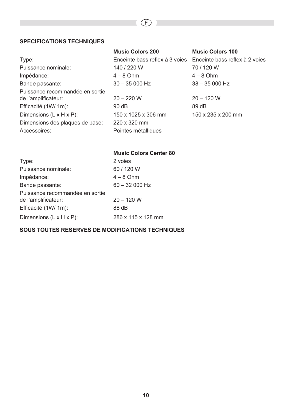 Heco Music Colors 200 User Manual | Page 10 / 32