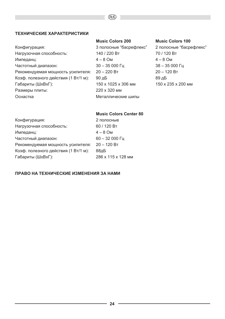 Heco Music Colors 200 User Manual | Page 24 / 32