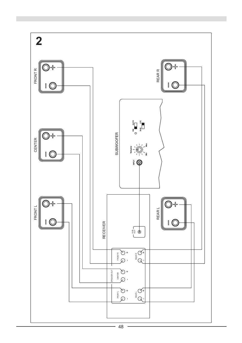 Heco Music Colors Cinema 5.1A User Manual | Page 48 / 52