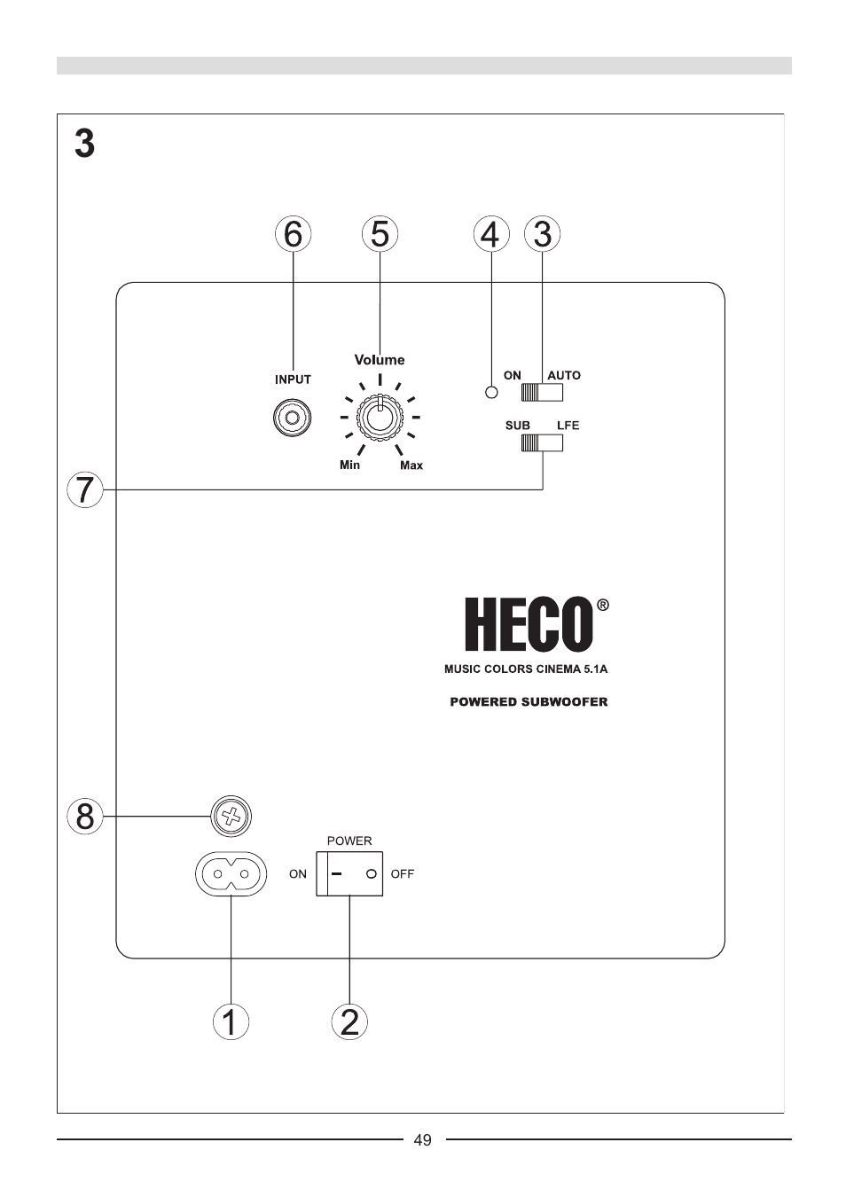 Heco Music Colors Cinema 5.1A User Manual | Page 49 / 52