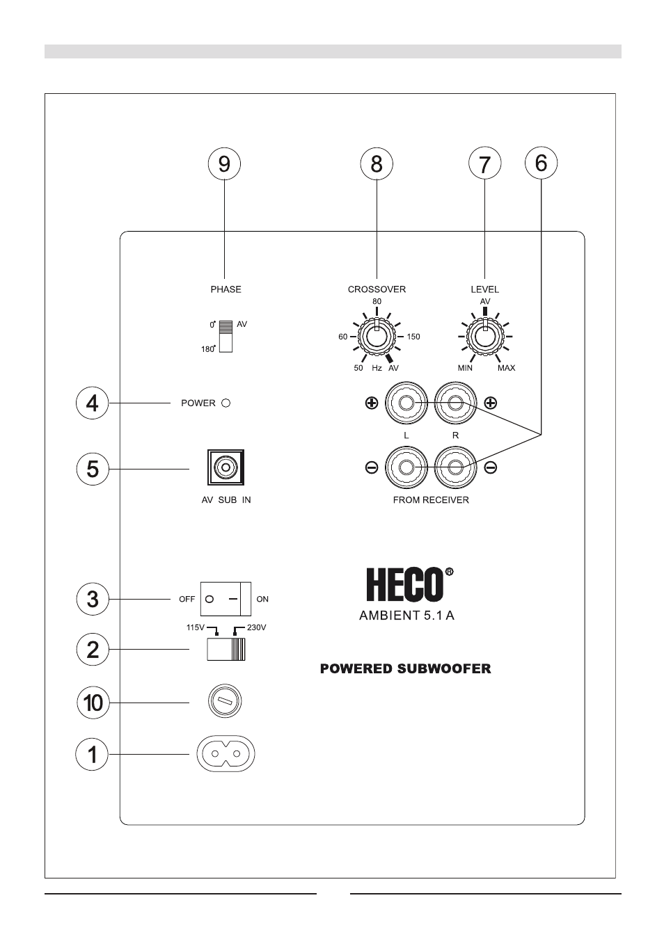 Heco Ambient 5.1 A User Manual | Page 52 / 56