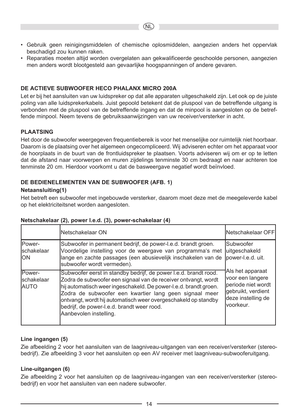 Heco Phalanx Micro 200 A User Manual | Page 14 / 44