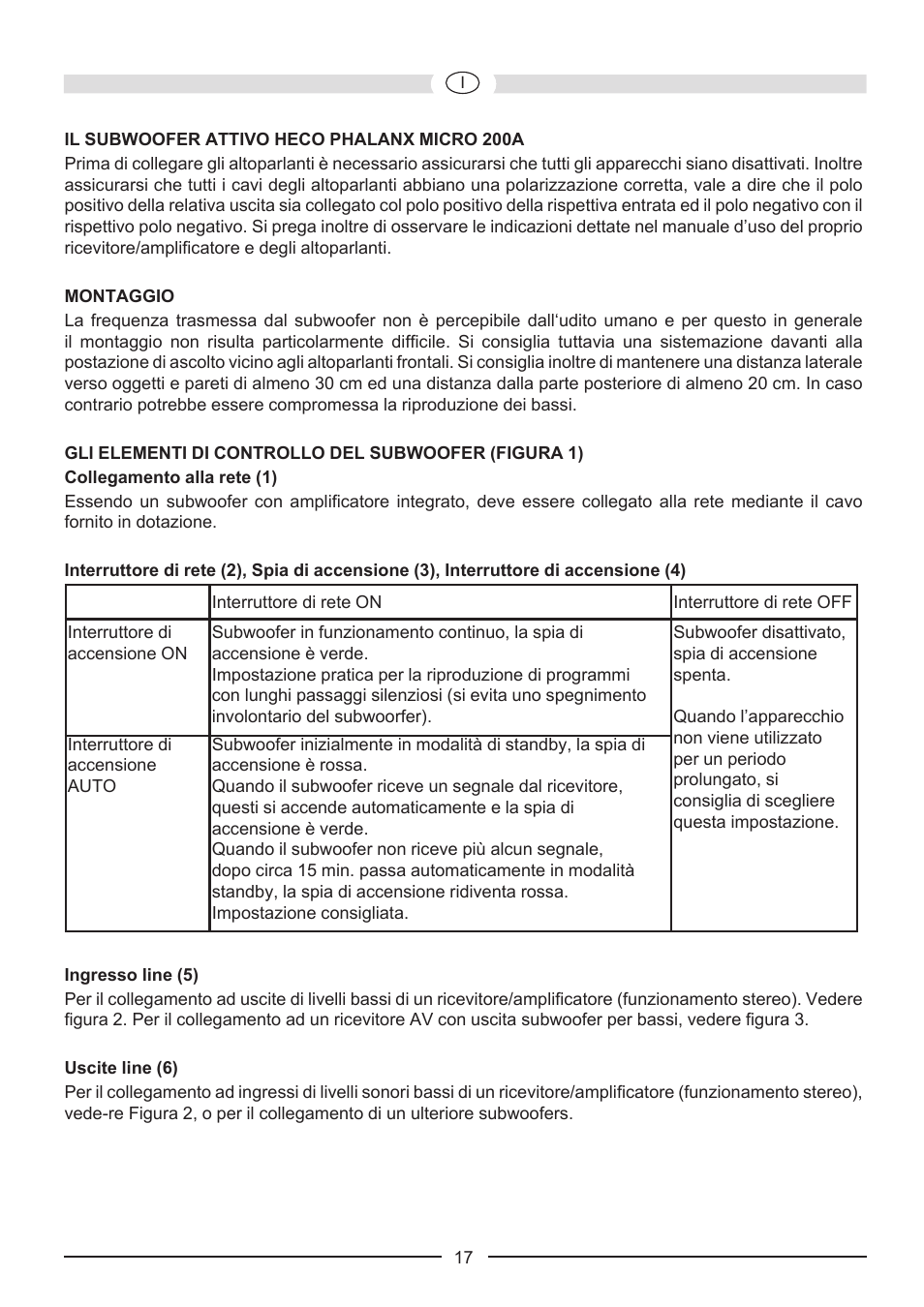 Heco Phalanx Micro 200 A User Manual | Page 17 / 44