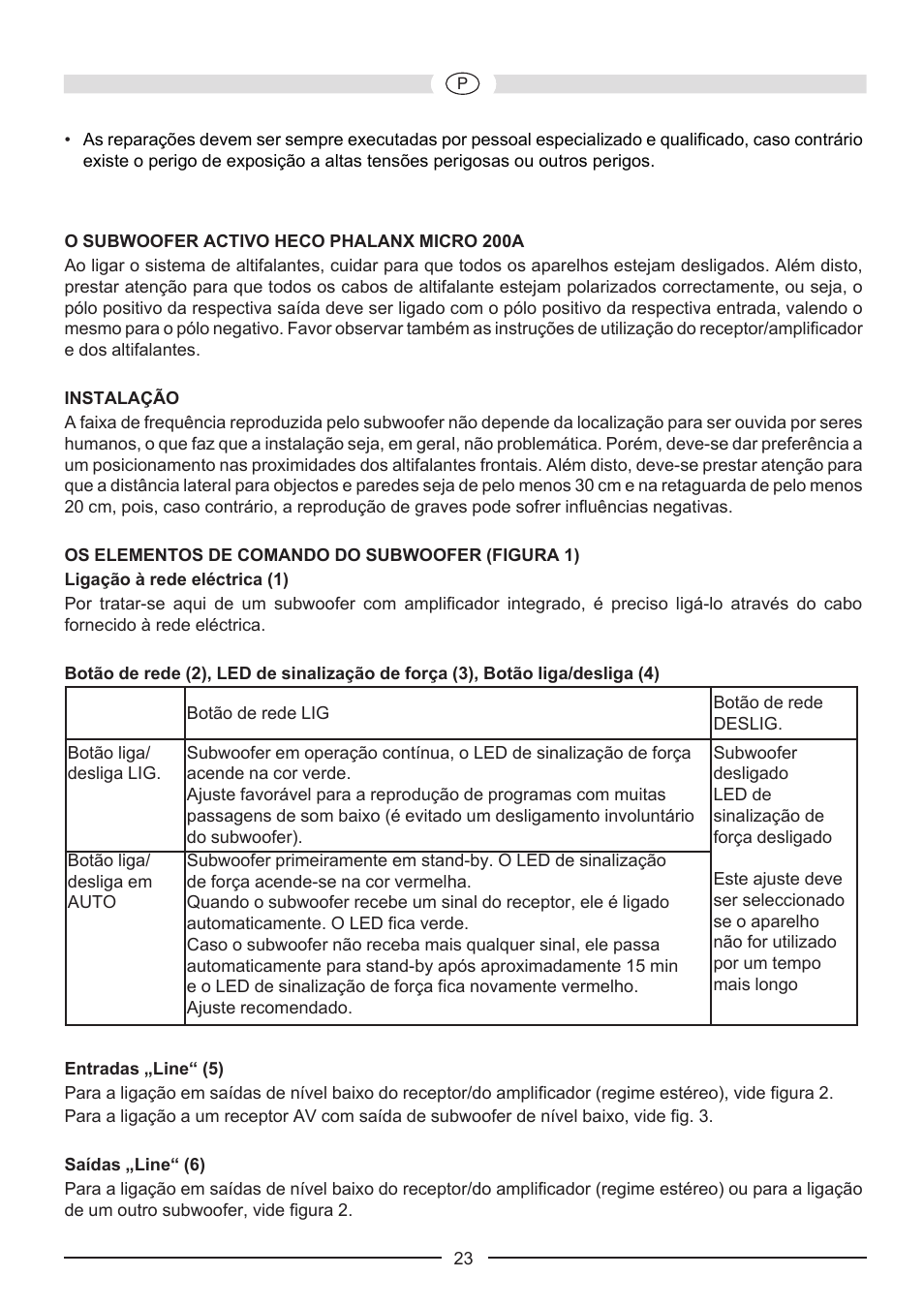 Heco Phalanx Micro 200 A User Manual | Page 23 / 44