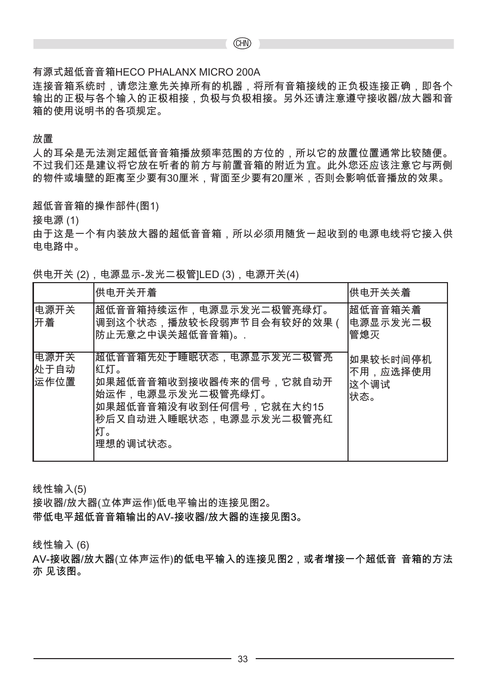 Heco Phalanx Micro 200 A User Manual | Page 33 / 44