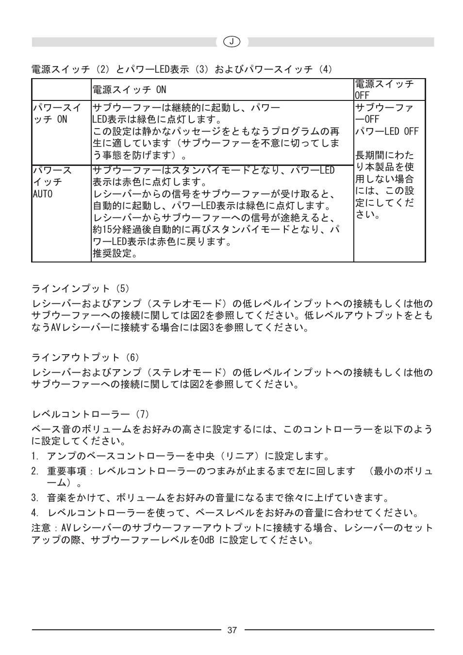 Heco Phalanx Micro 200 A User Manual | Page 37 / 44