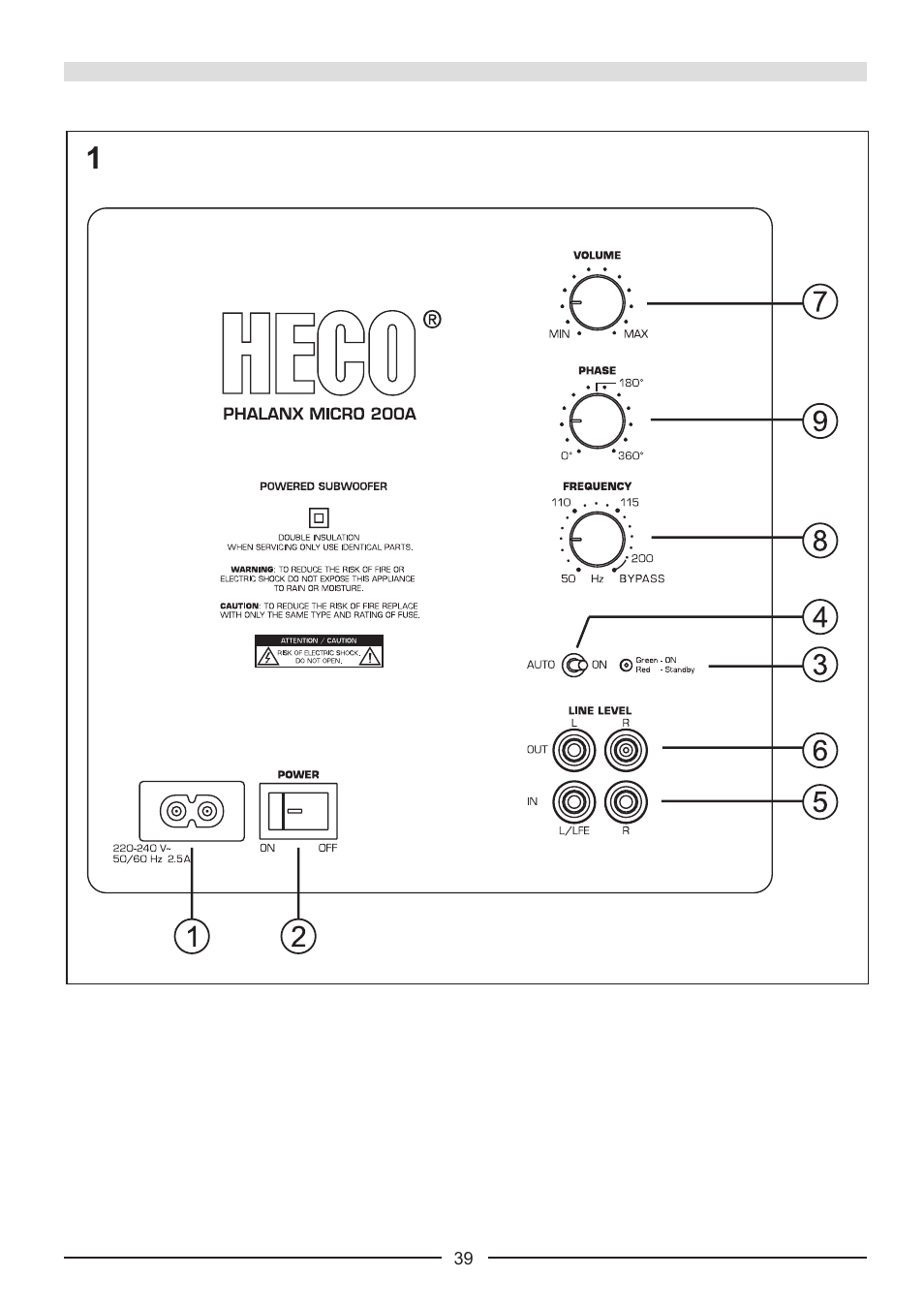 Heco Phalanx Micro 200 A User Manual | Page 39 / 44