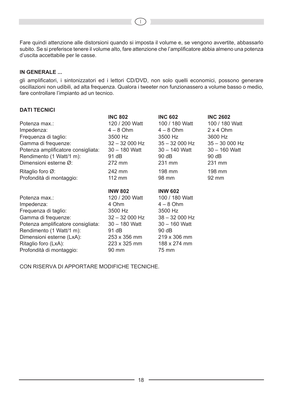 Heco Install INW 602 User Manual | Page 18 / 48