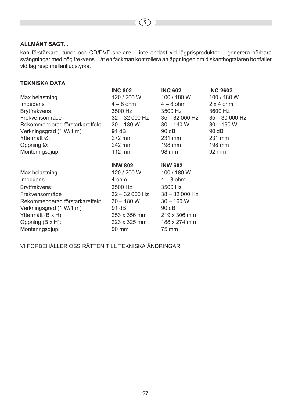 Heco Install INW 602 User Manual | Page 27 / 48