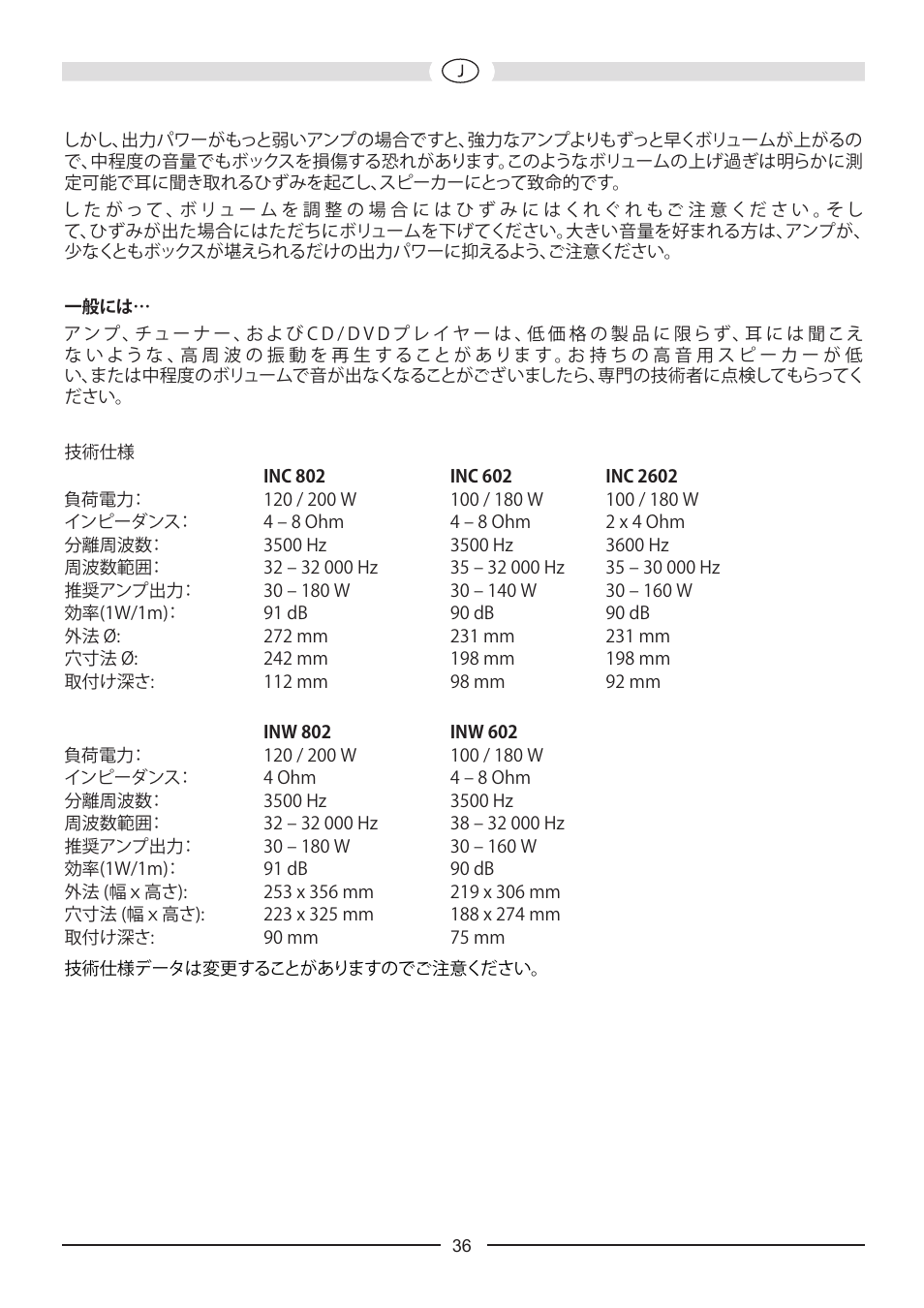 Heco Install INW 602 User Manual | Page 36 / 48