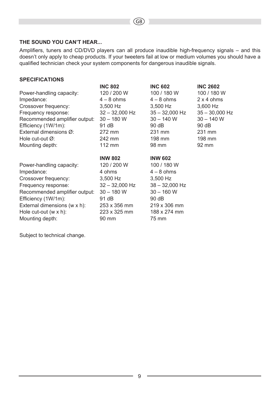 Heco Install INW 602 User Manual | Page 9 / 48