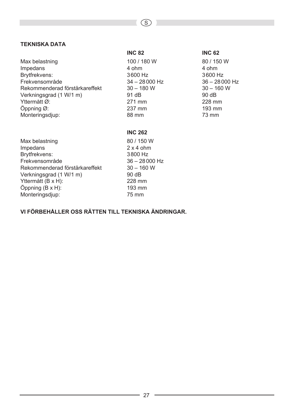 Heco Install Basic INC 62 User Manual | Page 27 / 44