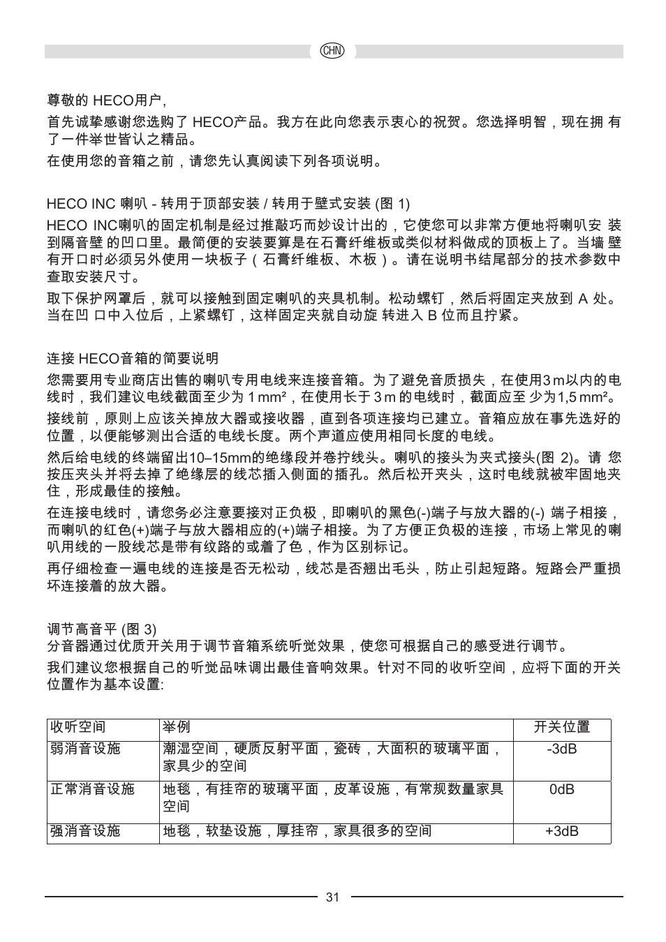 Heco Install Basic INC 62 User Manual | Page 31 / 44