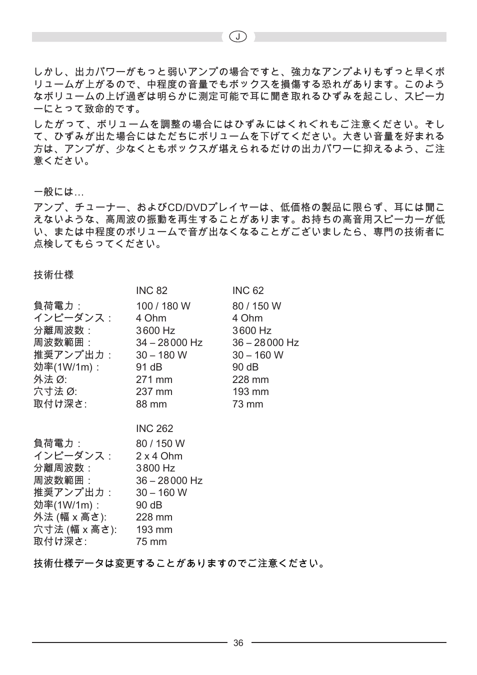 Heco Install Basic INC 62 User Manual | Page 36 / 44