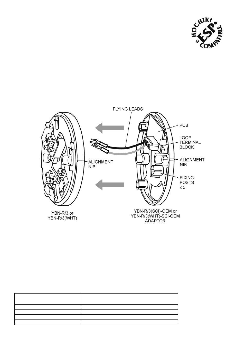 Hochiki YBN-R/3(WHT)-OEM-SCI User Manual | 2 pages